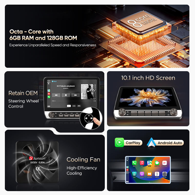 Junsun AI Voice Car Stereo Rad - Korean Lifestyle Products 评论和价格