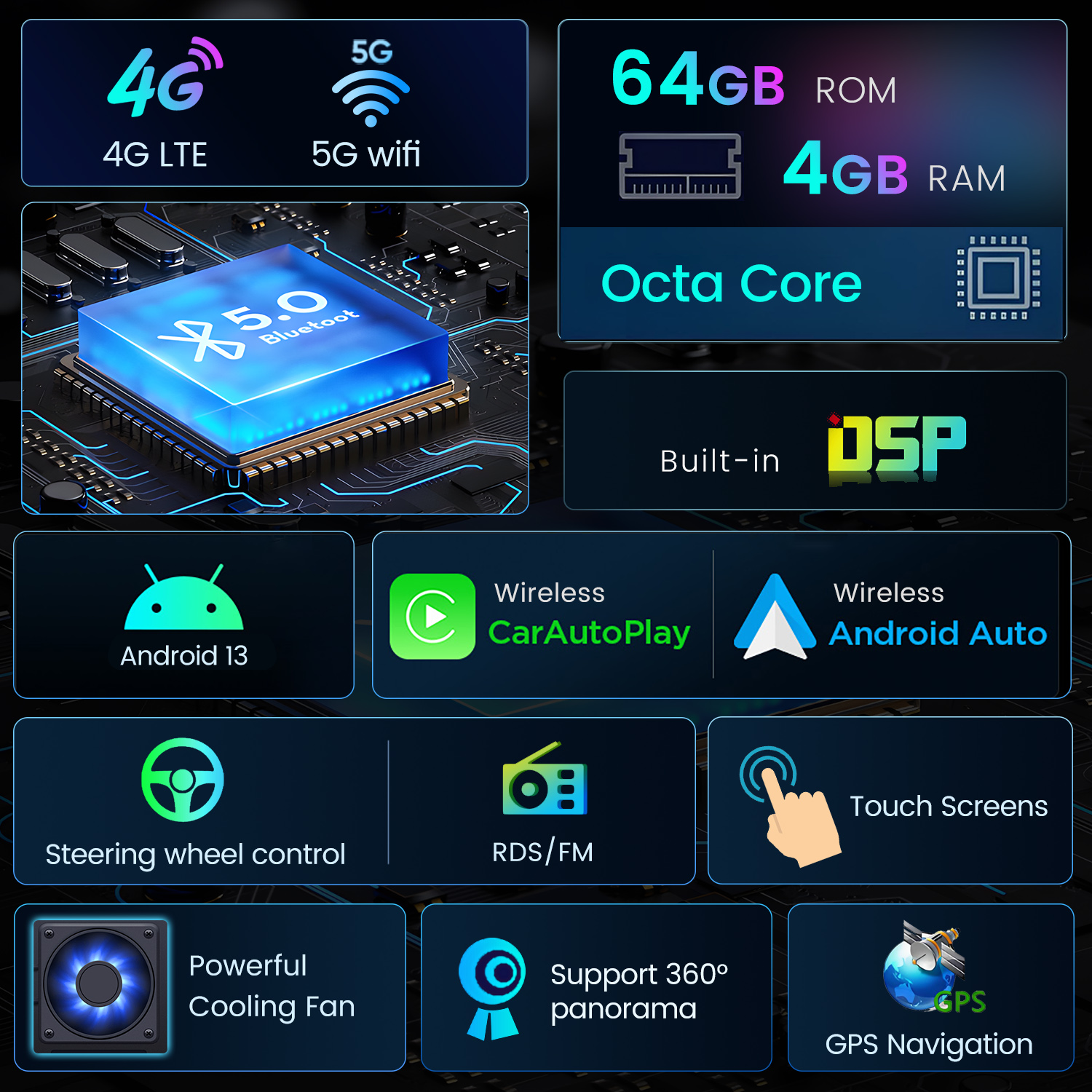 Junsun AI Voice Car Stereo Rad - Korean Lifestyle Products 评论和价格